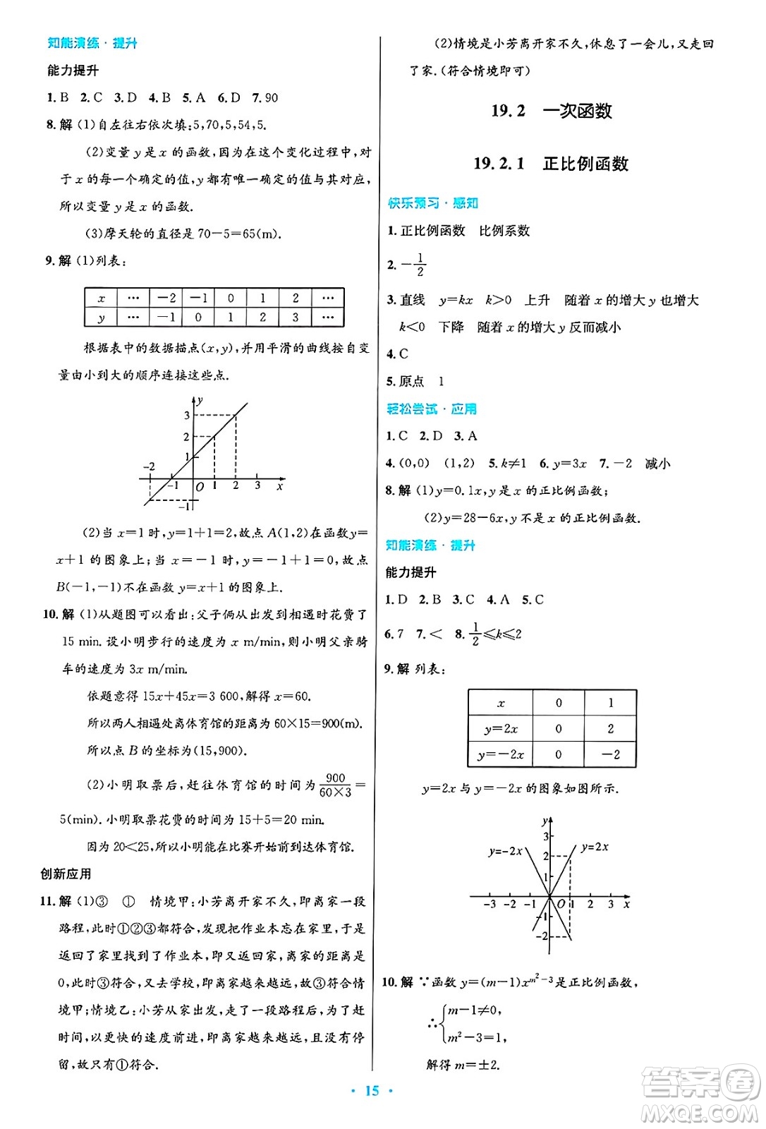 人民教育出版社2025年春初中同步測控優(yōu)化設(shè)計(jì)八年級數(shù)學(xué)下冊人教版答案