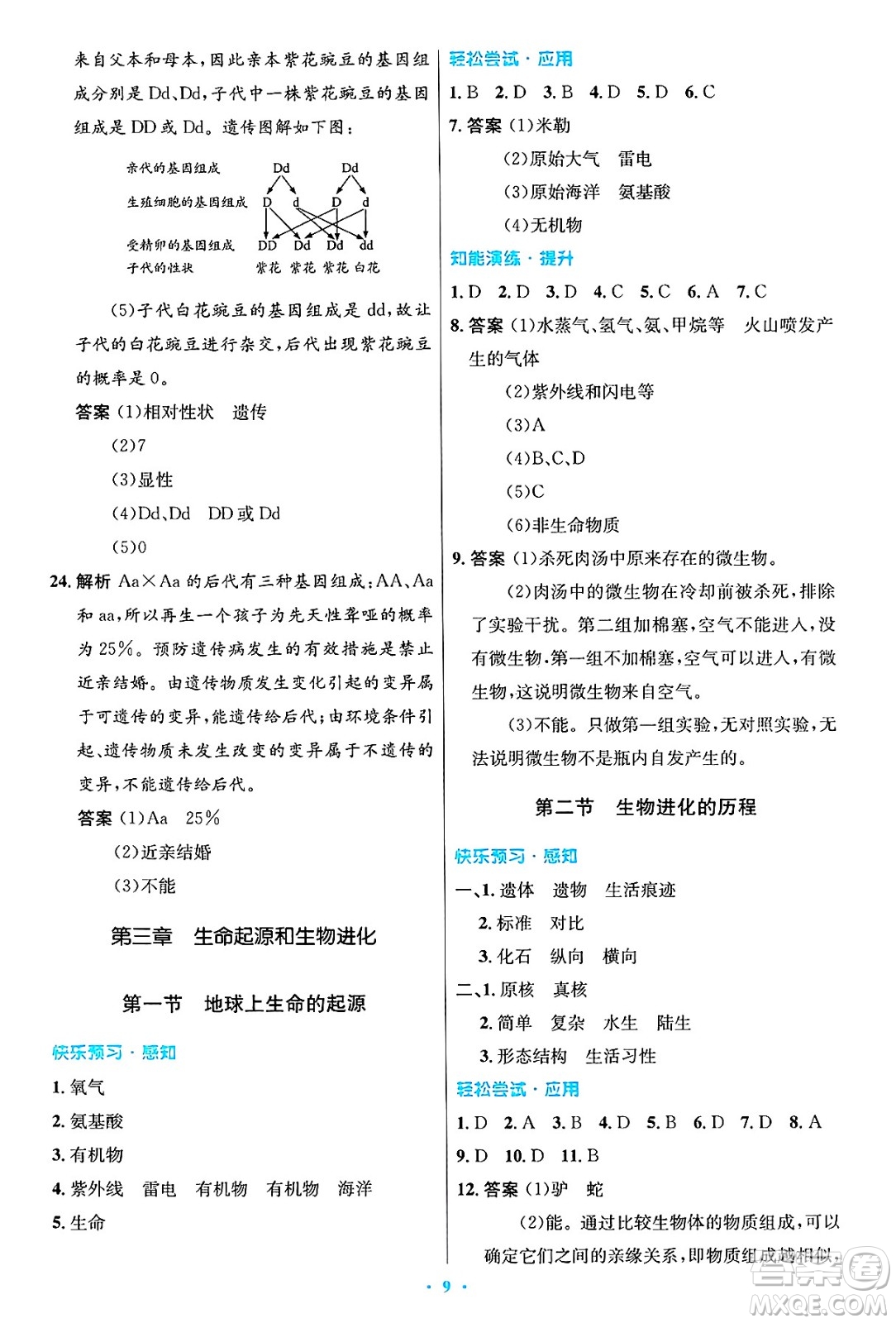 人民教育出版社2025年春初中同步測(cè)控優(yōu)化設(shè)計(jì)八年級(jí)生物下冊(cè)人教版答案
