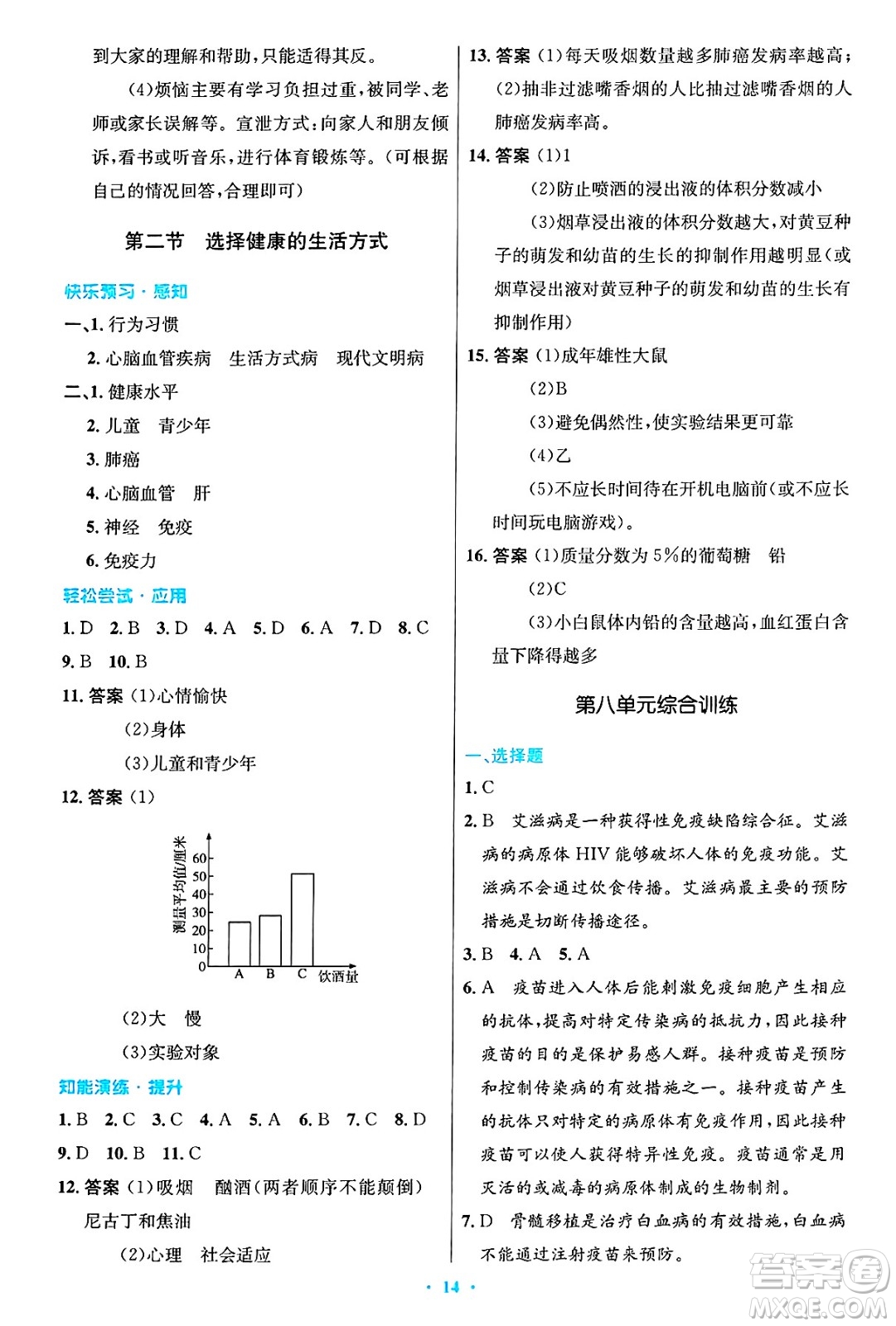 人民教育出版社2025年春初中同步測(cè)控優(yōu)化設(shè)計(jì)八年級(jí)生物下冊(cè)人教版答案