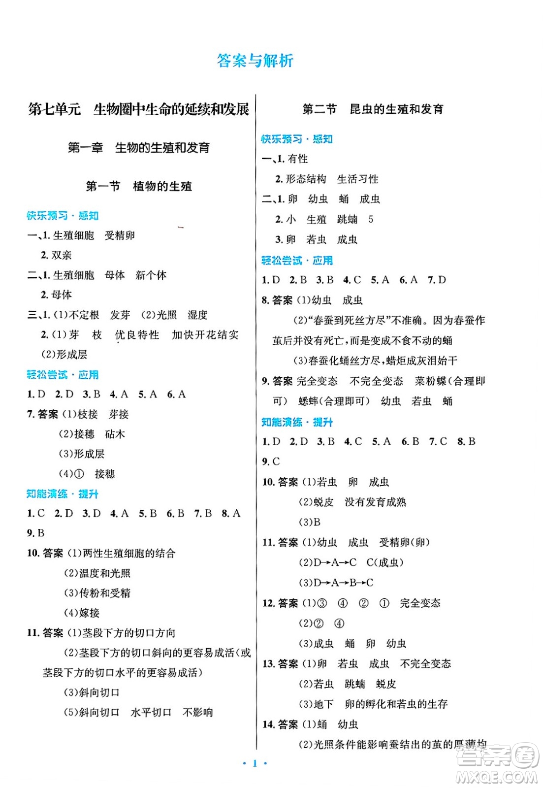 人民教育出版社2025年春初中同步測控優(yōu)化設(shè)計(jì)八年級生物下冊人教版陜西專版答案