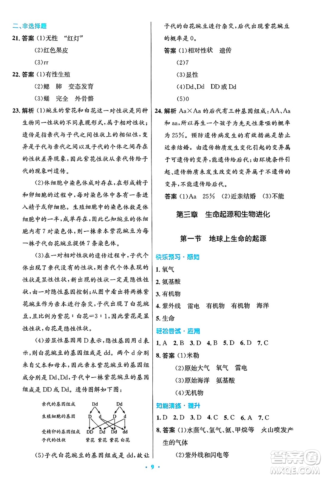 人民教育出版社2025年春初中同步測控優(yōu)化設(shè)計(jì)八年級生物下冊人教版陜西專版答案