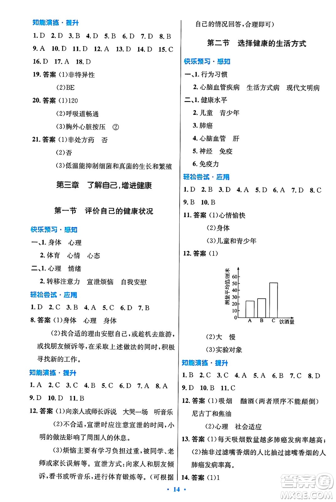 人民教育出版社2025年春初中同步測控優(yōu)化設(shè)計(jì)八年級生物下冊人教版陜西專版答案