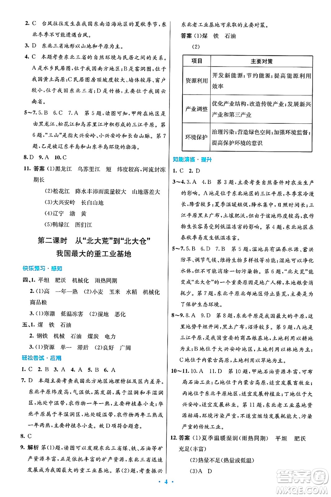 人民教育出版社2025年春初中同步測(cè)控優(yōu)化設(shè)計(jì)八年級(jí)地理下冊(cè)人教版答案