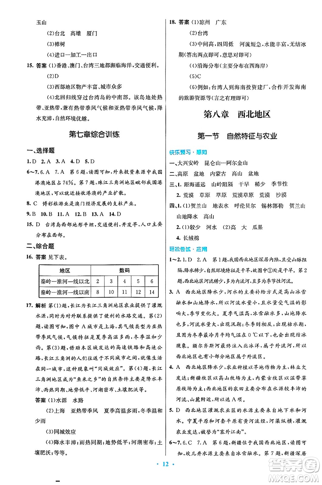 人民教育出版社2025年春初中同步測(cè)控優(yōu)化設(shè)計(jì)八年級(jí)地理下冊(cè)人教版答案