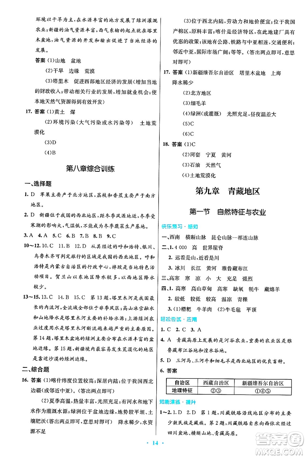 人民教育出版社2025年春初中同步測(cè)控優(yōu)化設(shè)計(jì)八年級(jí)地理下冊(cè)人教版答案