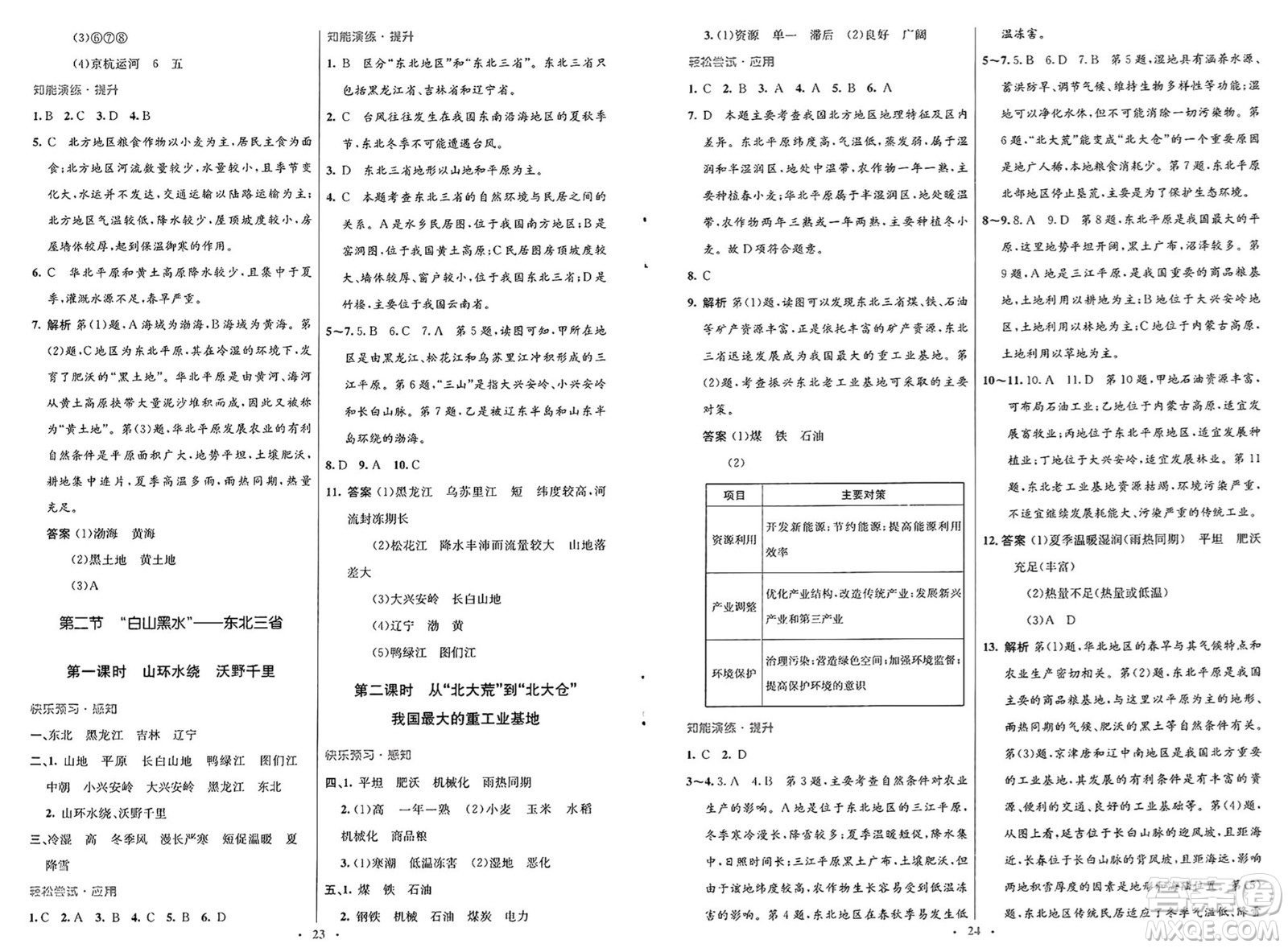 人民教育出版社2025年春初中同步測控優(yōu)化設(shè)計(jì)八年級地理下冊人教版福建專版答案