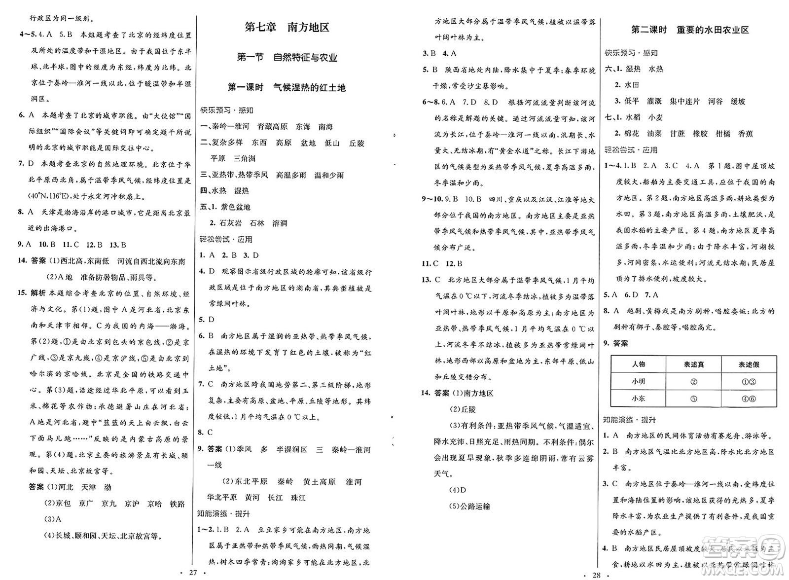 人民教育出版社2025年春初中同步測控優(yōu)化設(shè)計(jì)八年級地理下冊人教版福建專版答案