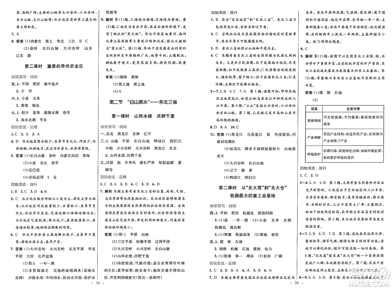 人民教育出版社2025年春初中同步測控優(yōu)化設(shè)計八年級地理下冊人教版新疆專版答案