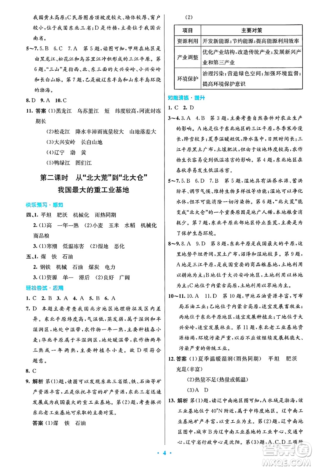 人民教育出版社2025年春初中同步測控優(yōu)化設(shè)計八年級地理下冊人教版陜西專版答案