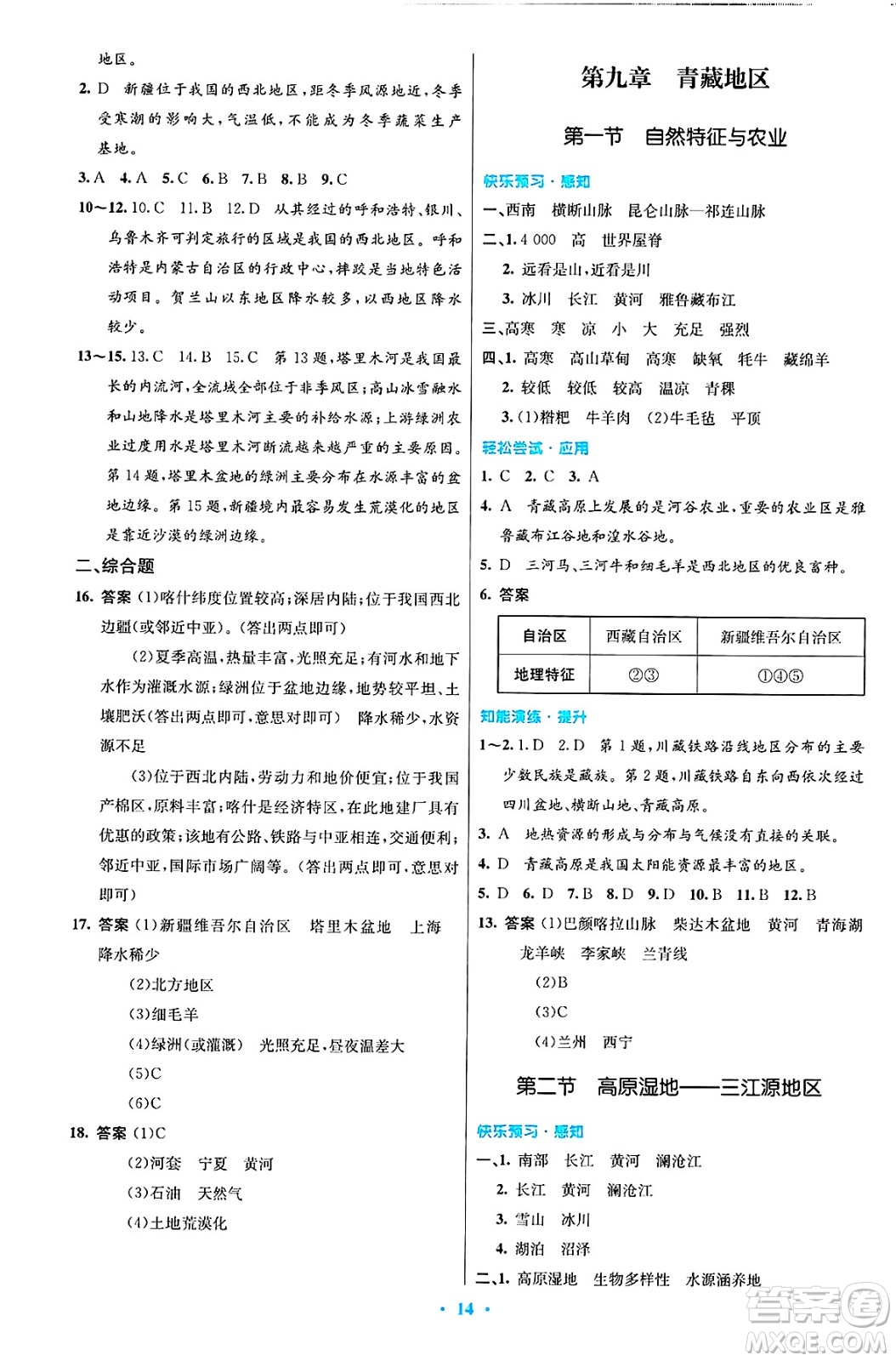 人民教育出版社2025年春初中同步測控優(yōu)化設(shè)計八年級地理下冊人教版陜西專版答案