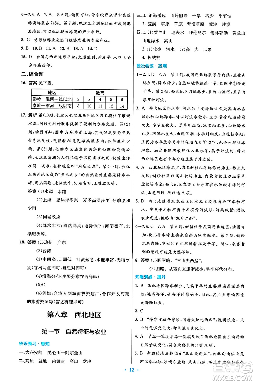 人民教育出版社2025年春初中同步測控優(yōu)化設(shè)計八年級地理下冊人教版陜西專版答案