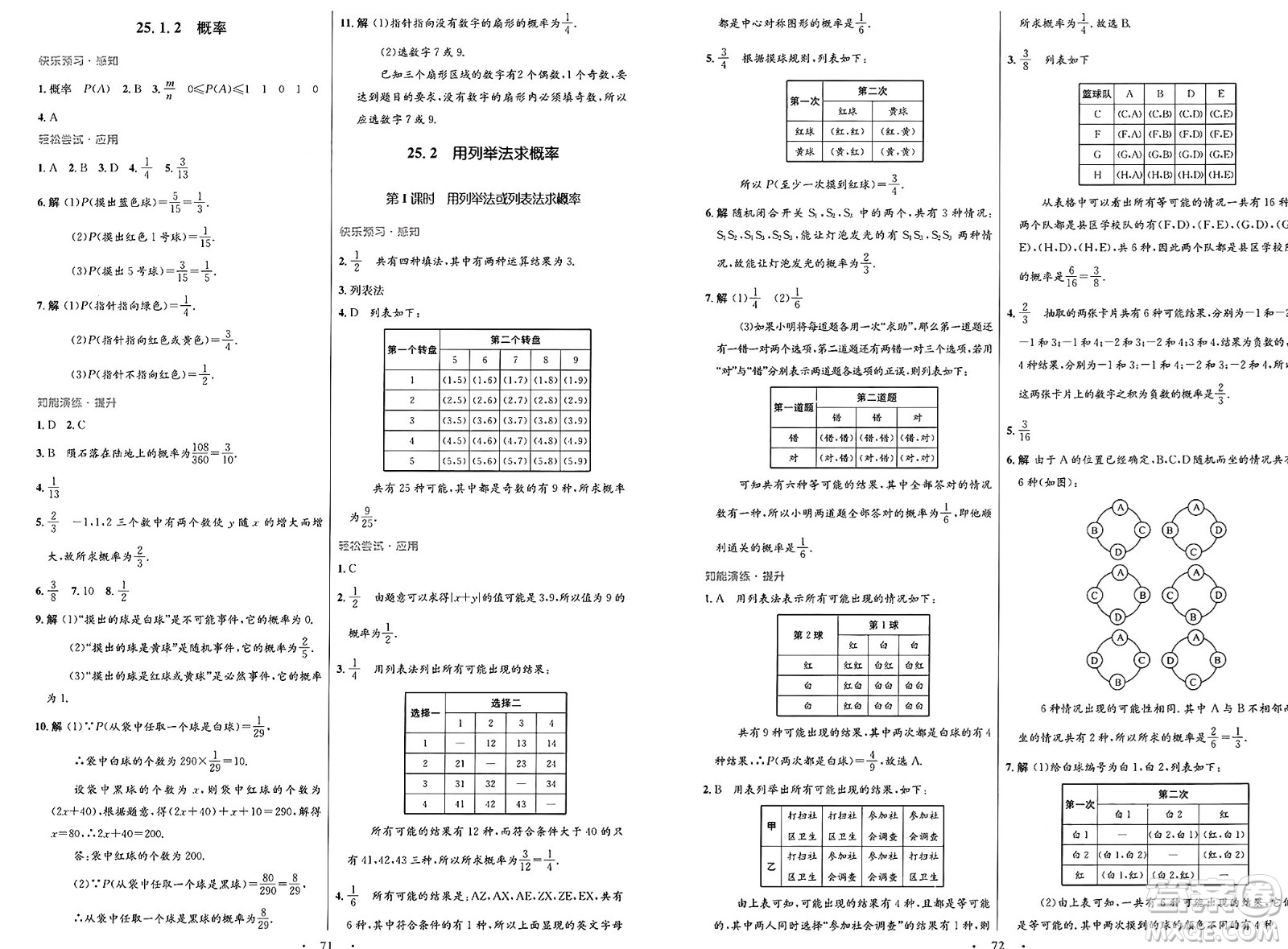 人民教育出版社2025年春初中同步測(cè)控優(yōu)化設(shè)計(jì)九年級(jí)數(shù)學(xué)全一冊(cè)人教版答案