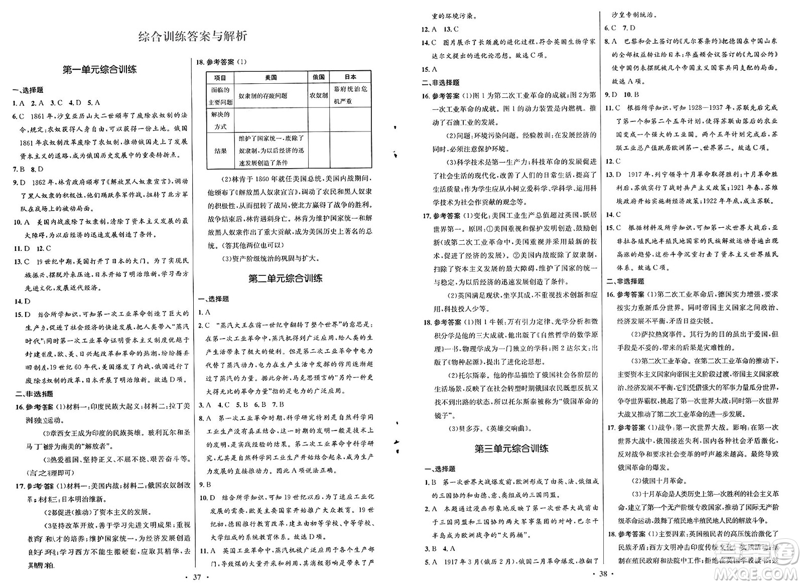 人民教育出版社2025年春初中同步測控優(yōu)化設計九年級歷史下冊人教版福建專版答案