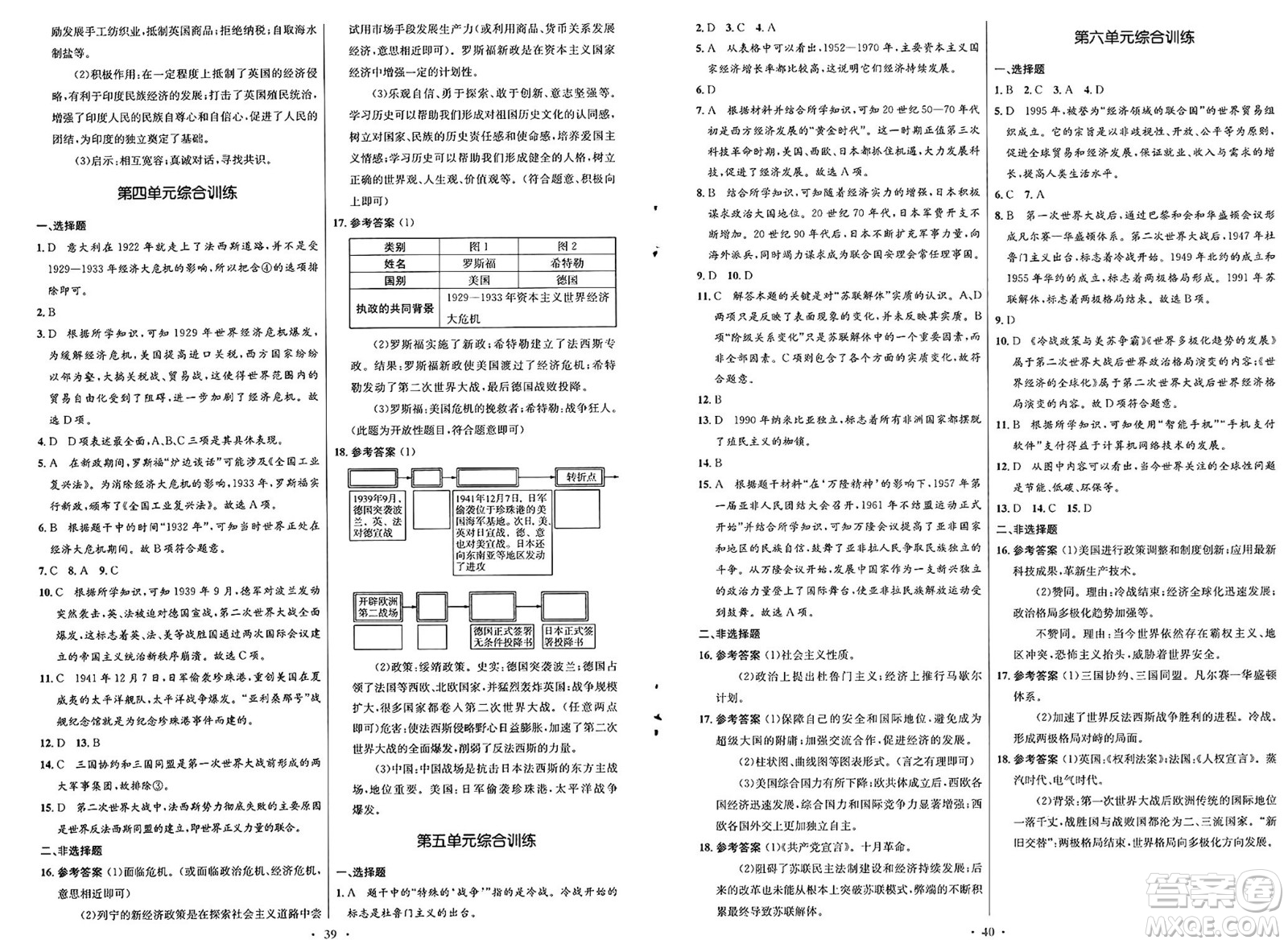 人民教育出版社2025年春初中同步測控優(yōu)化設計九年級歷史下冊人教版福建專版答案