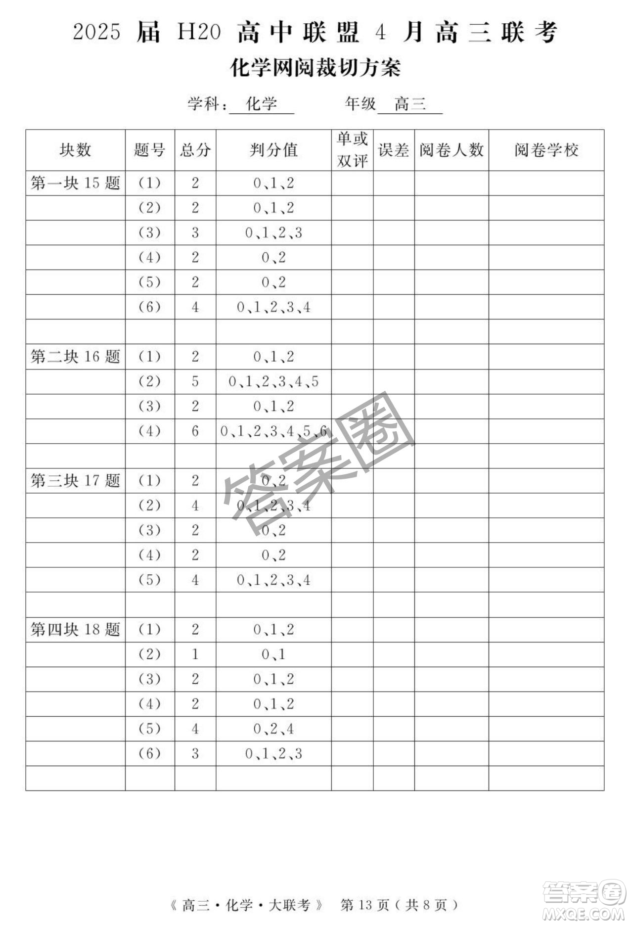 2025屆H20高中聯(lián)盟4月高三聯(lián)考化學(xué)試卷答案