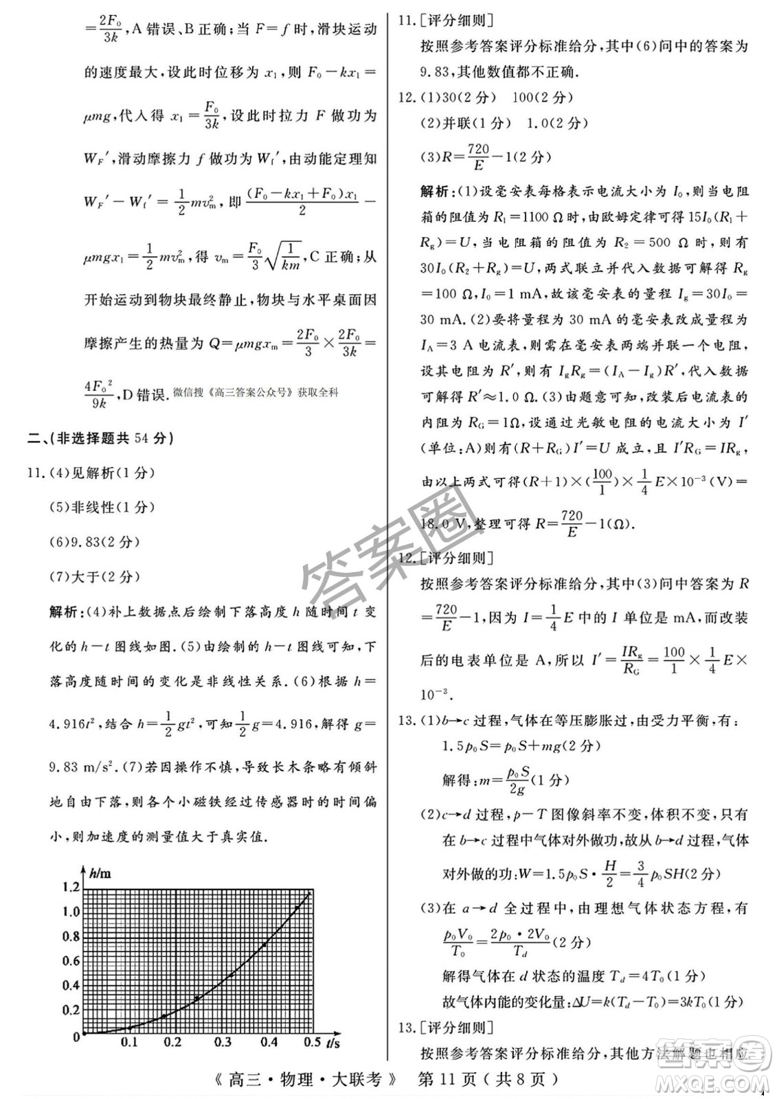 2025屆H20高中聯盟4月高三聯考物理試卷答案