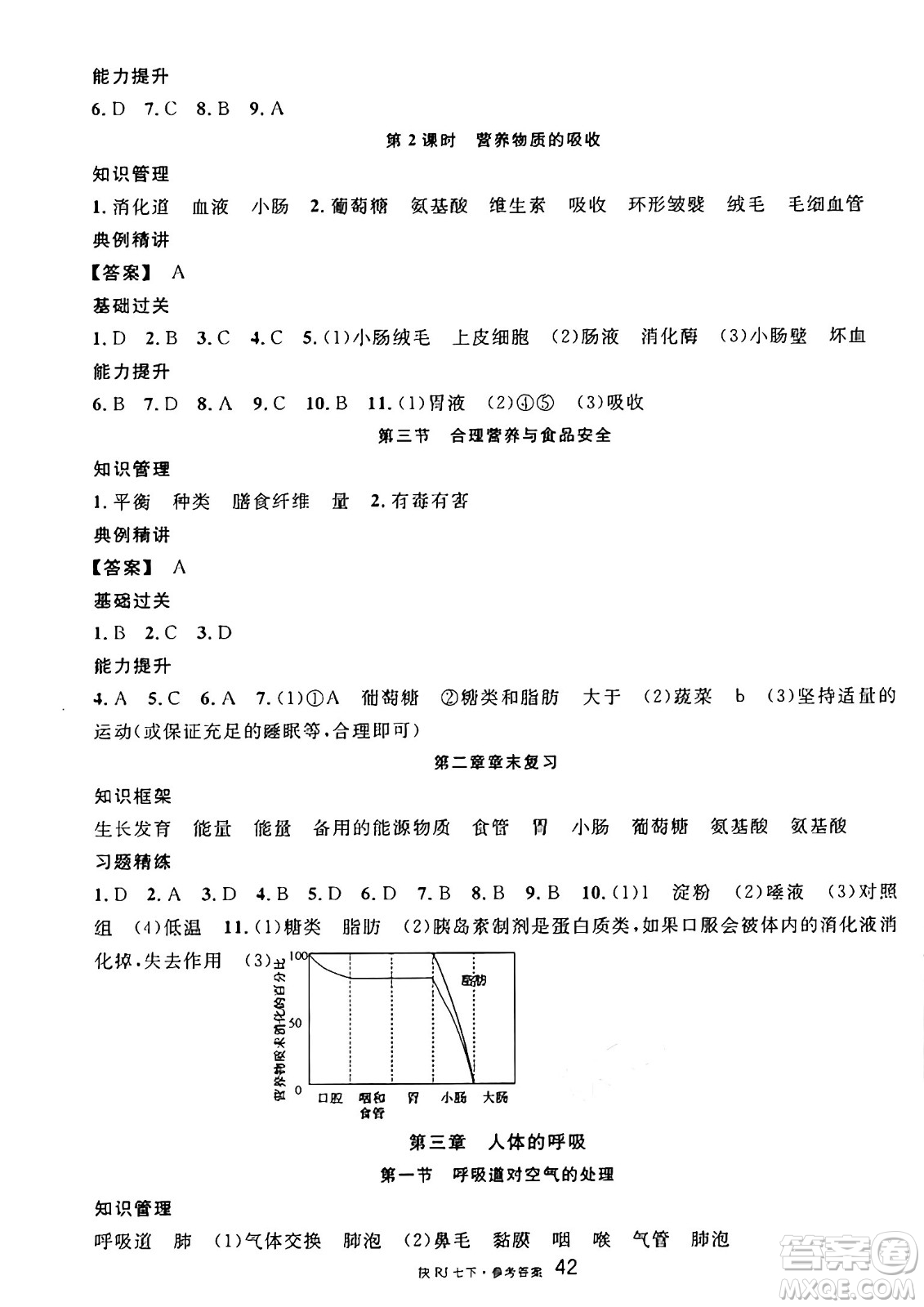 安徽師范大學(xué)出版社2025年春名校課堂七年級生物下冊人教版陜西專版答案