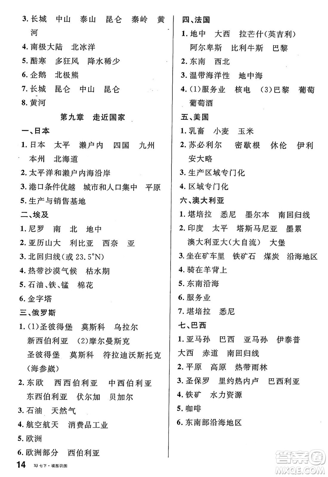 安徽師范大學(xué)出版社2025年春名校課堂七年級地理下冊湘教版答案