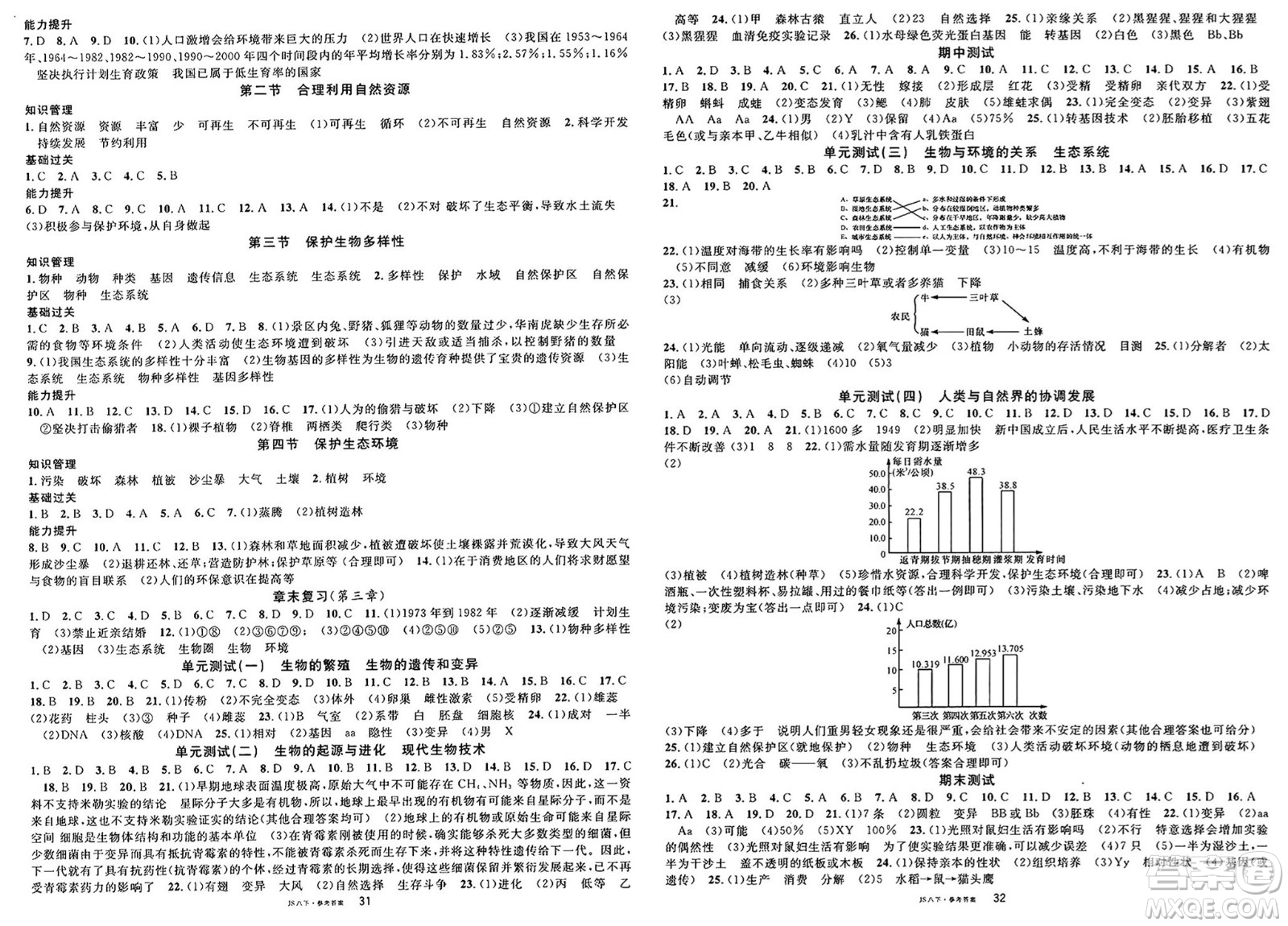 廣東經(jīng)濟出版社2025年春名校課堂八年級生物下冊江蘇版答案