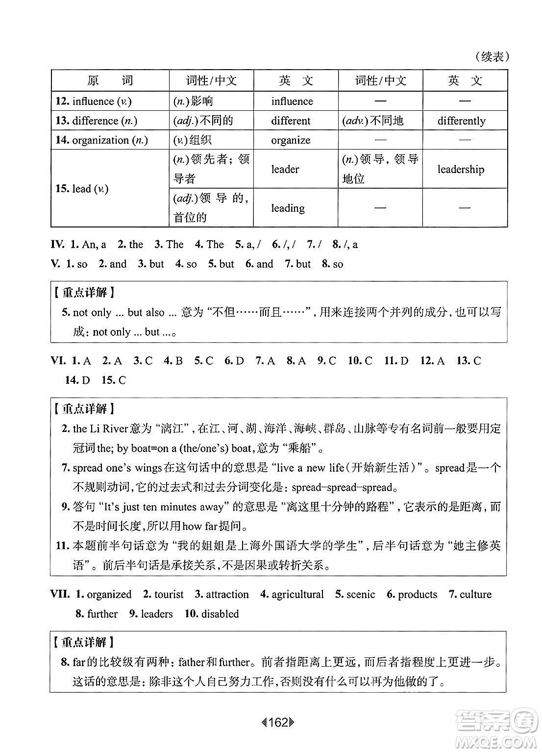 華東師范大學(xué)出版社2025年春華東師大版一課一練八年級(jí)英語(yǔ)下冊(cè)牛津版上海專版答案