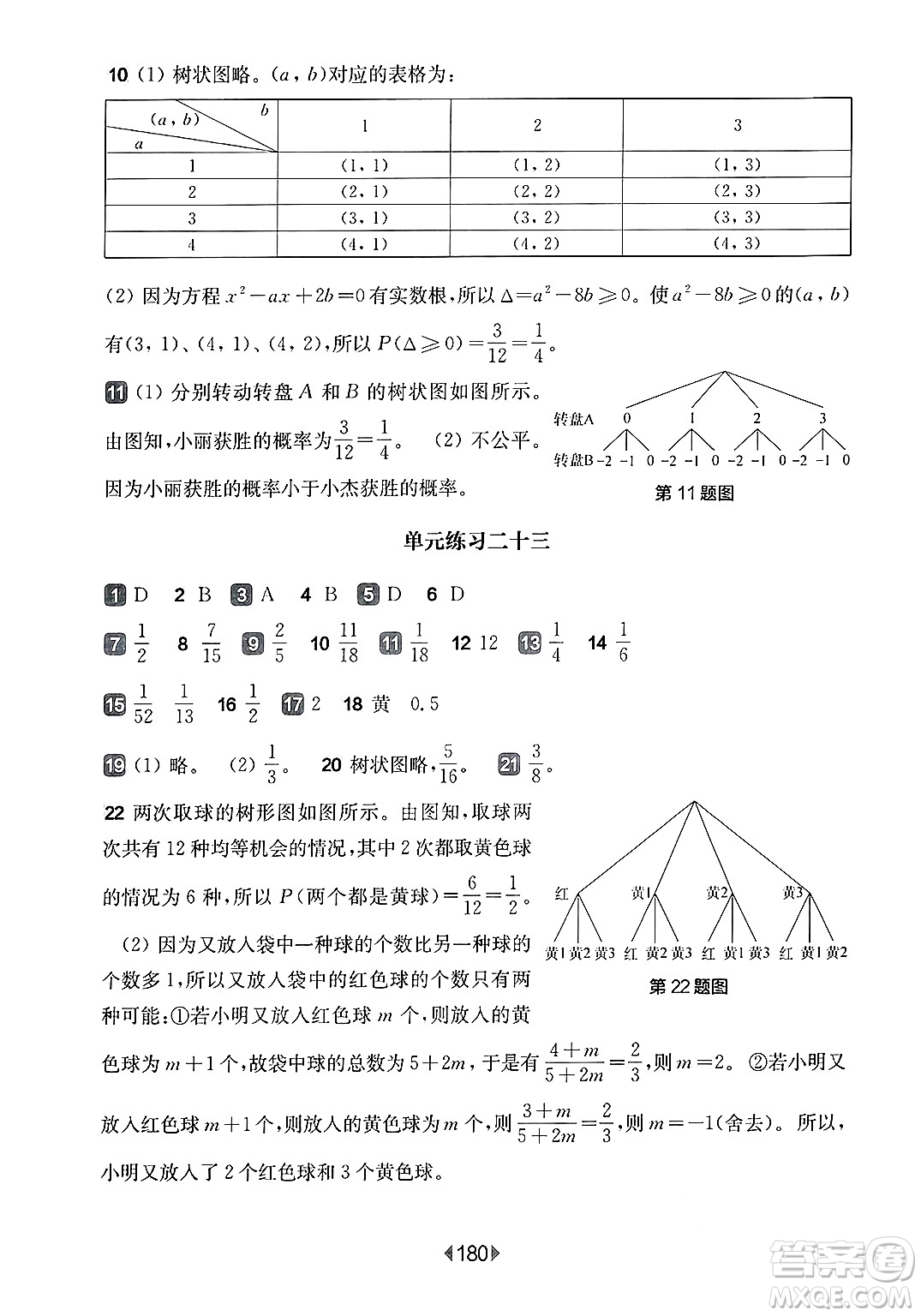華東師范大學(xué)出版社2025年春華東師大版一課一練八年級數(shù)學(xué)下冊華師版上海專版答案