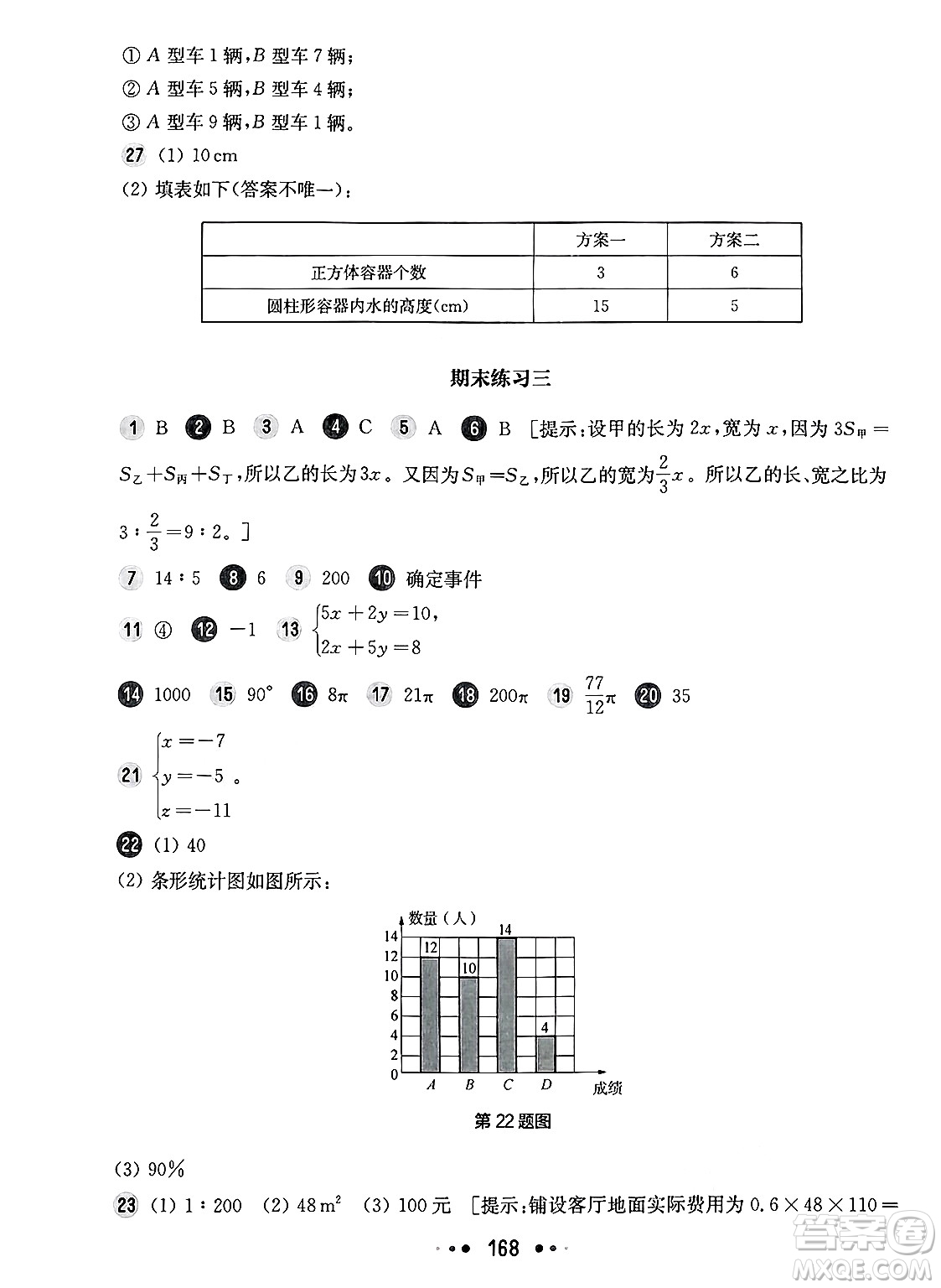 華東師范大學(xué)出版社2025年春華東師大版一課一練六年級(jí)數(shù)學(xué)下冊(cè)華師版上海專(zhuān)版答案