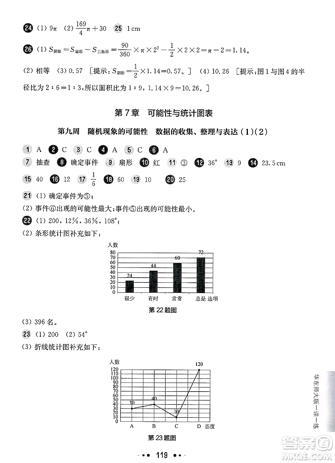 華東師范大學出版社2025年春華東師大版一課一練六年級數(shù)學下冊華師版上海專版增強版答案