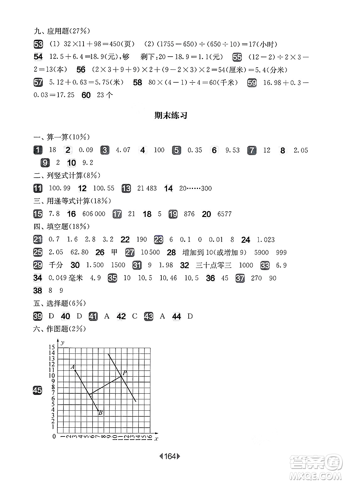 華東師范大學(xué)出版社2025年春華東師大版一課一練四年級數(shù)學(xué)下冊華師版上海專版增強(qiáng)版答案
