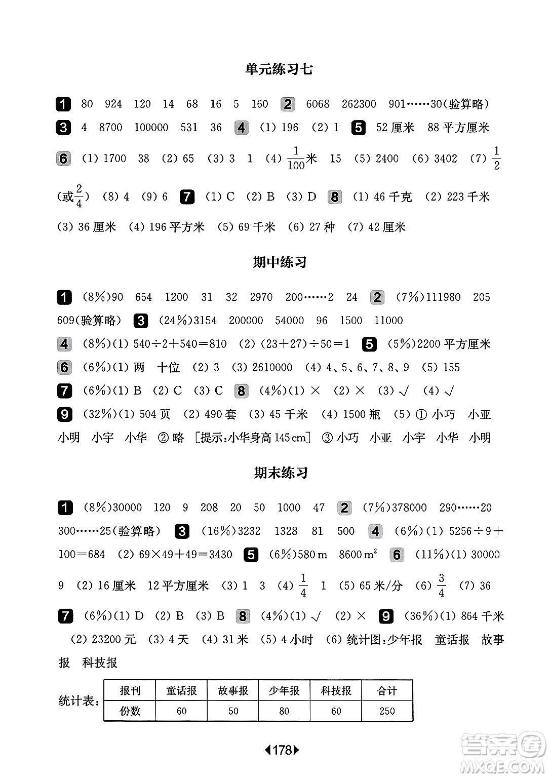 華東師范大學(xué)出版社2025年春華東師大版一課一練三年級(jí)數(shù)學(xué)下冊(cè)華師版上海專版答案