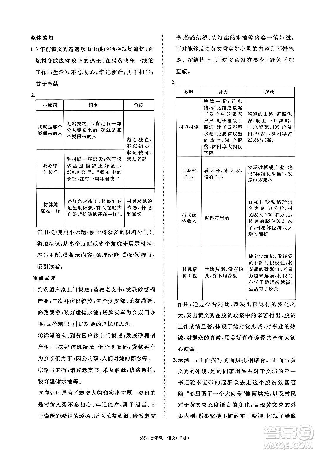 寧夏人民教育出版社2025年春學(xué)習(xí)之友七年級語文下冊通用版答案