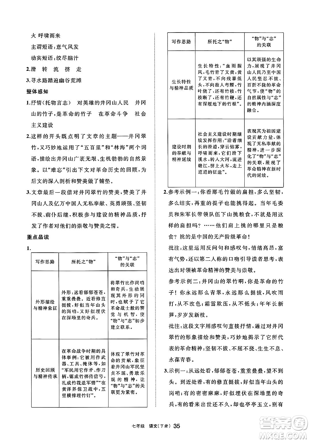 寧夏人民教育出版社2025年春學(xué)習(xí)之友七年級語文下冊通用版答案
