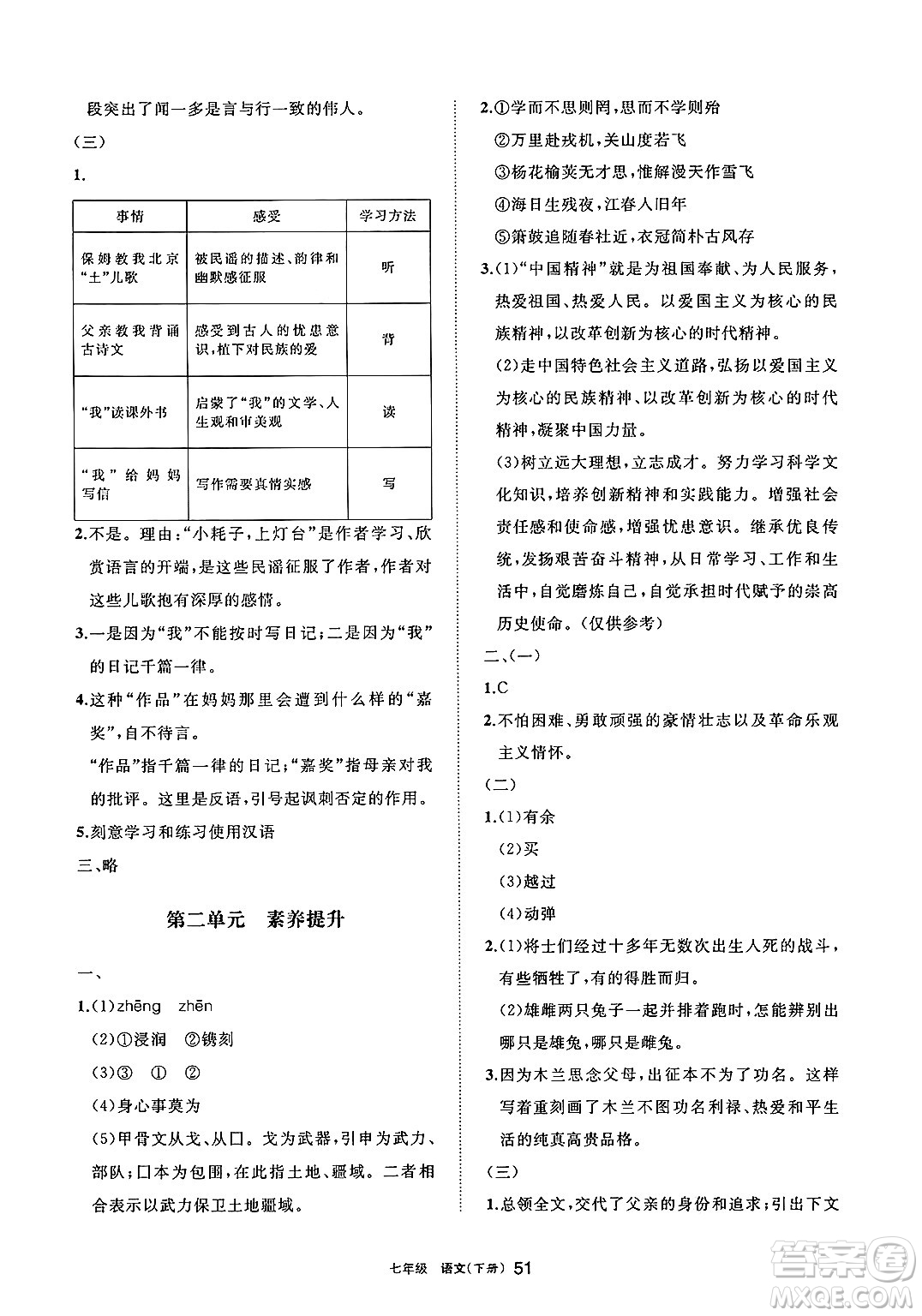 寧夏人民教育出版社2025年春學(xué)習(xí)之友七年級語文下冊通用版答案