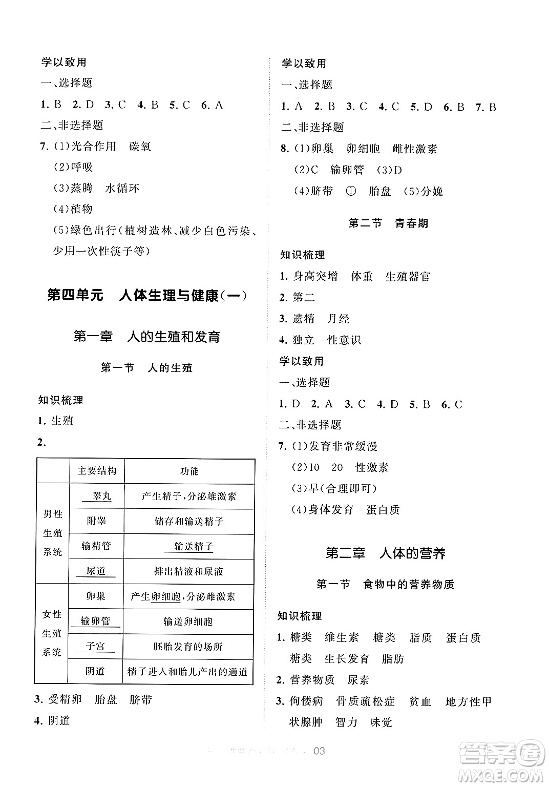 寧夏人民教育出版社2025年春學(xué)習(xí)之友七年級生物下冊人教版答案