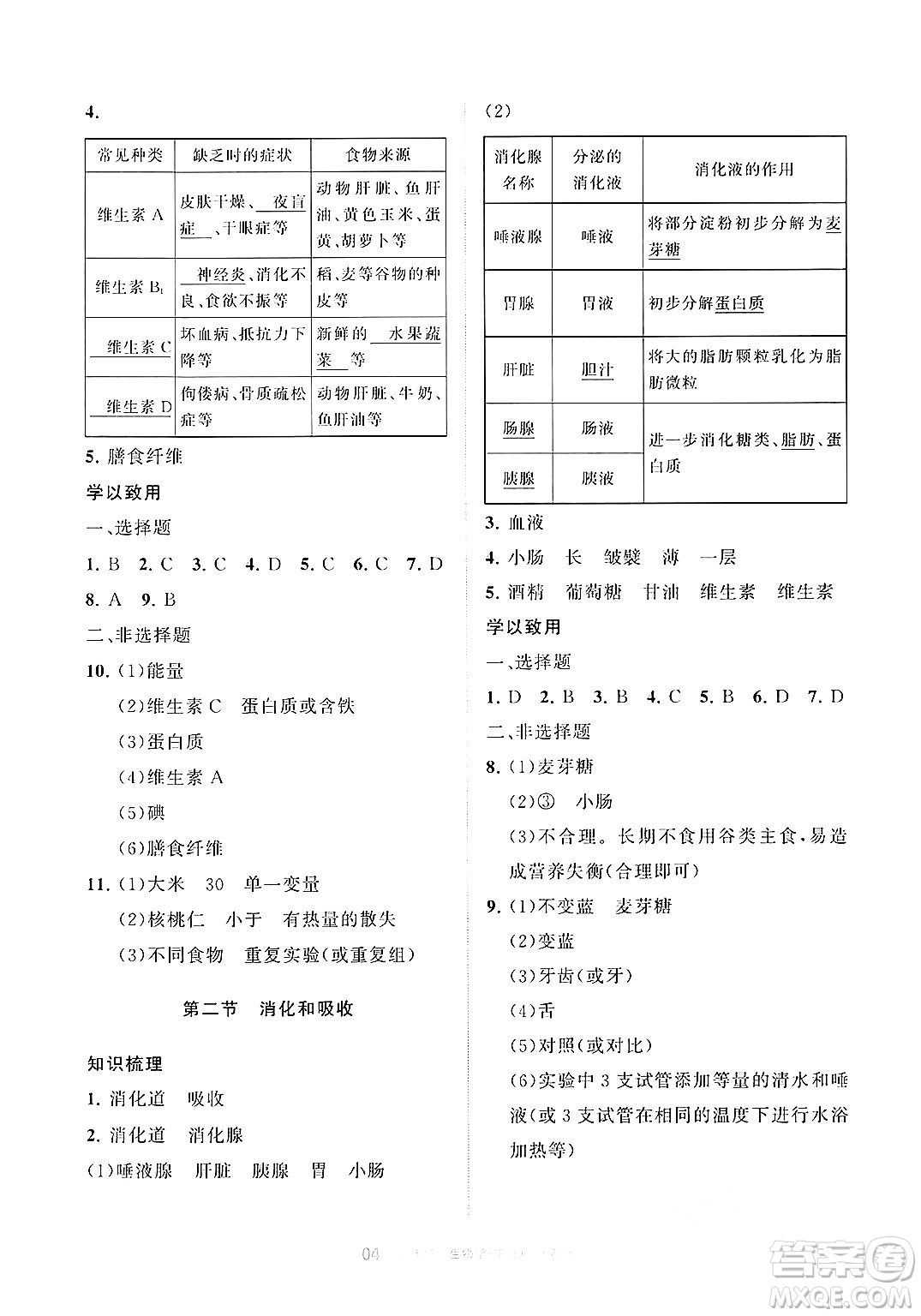 寧夏人民教育出版社2025年春學(xué)習(xí)之友七年級生物下冊人教版答案