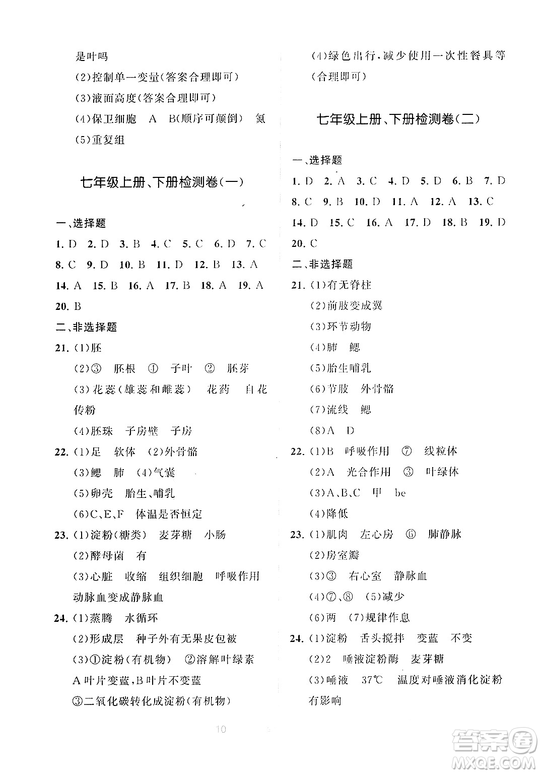 寧夏人民教育出版社2025年春學(xué)習(xí)之友七年級生物下冊人教版答案