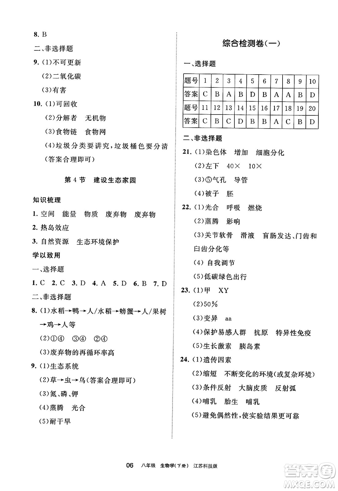 寧夏人民教育出版社2025年春學(xué)習(xí)之友八年級(jí)生物下冊(cè)蘇科版答案