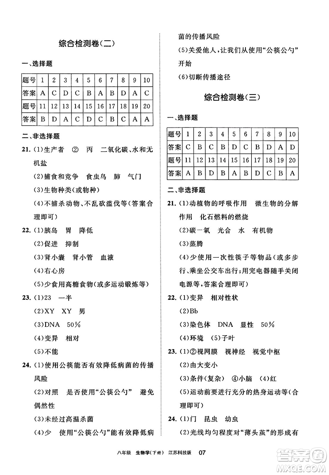 寧夏人民教育出版社2025年春學(xué)習(xí)之友八年級(jí)生物下冊(cè)蘇科版答案
