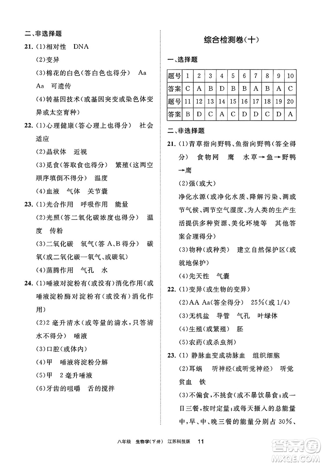 寧夏人民教育出版社2025年春學(xué)習(xí)之友八年級(jí)生物下冊(cè)蘇科版答案