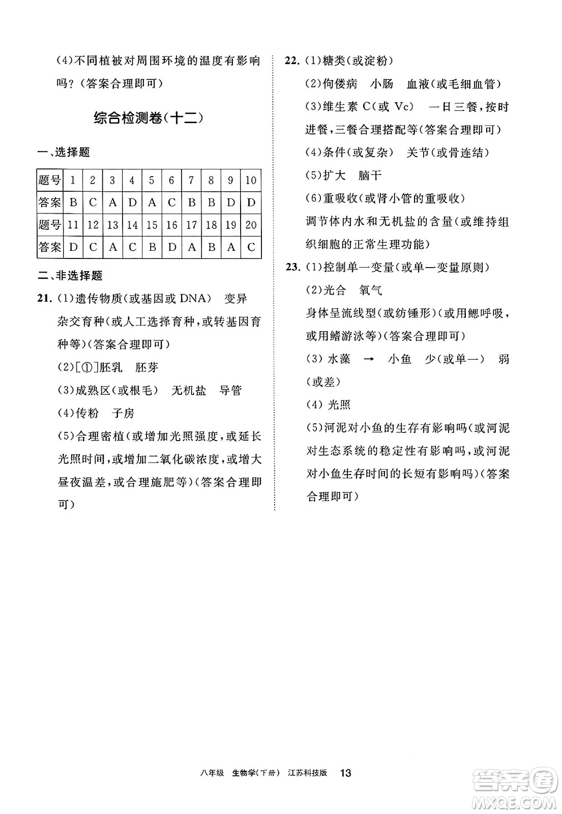 寧夏人民教育出版社2025年春學(xué)習(xí)之友八年級(jí)生物下冊(cè)蘇科版答案