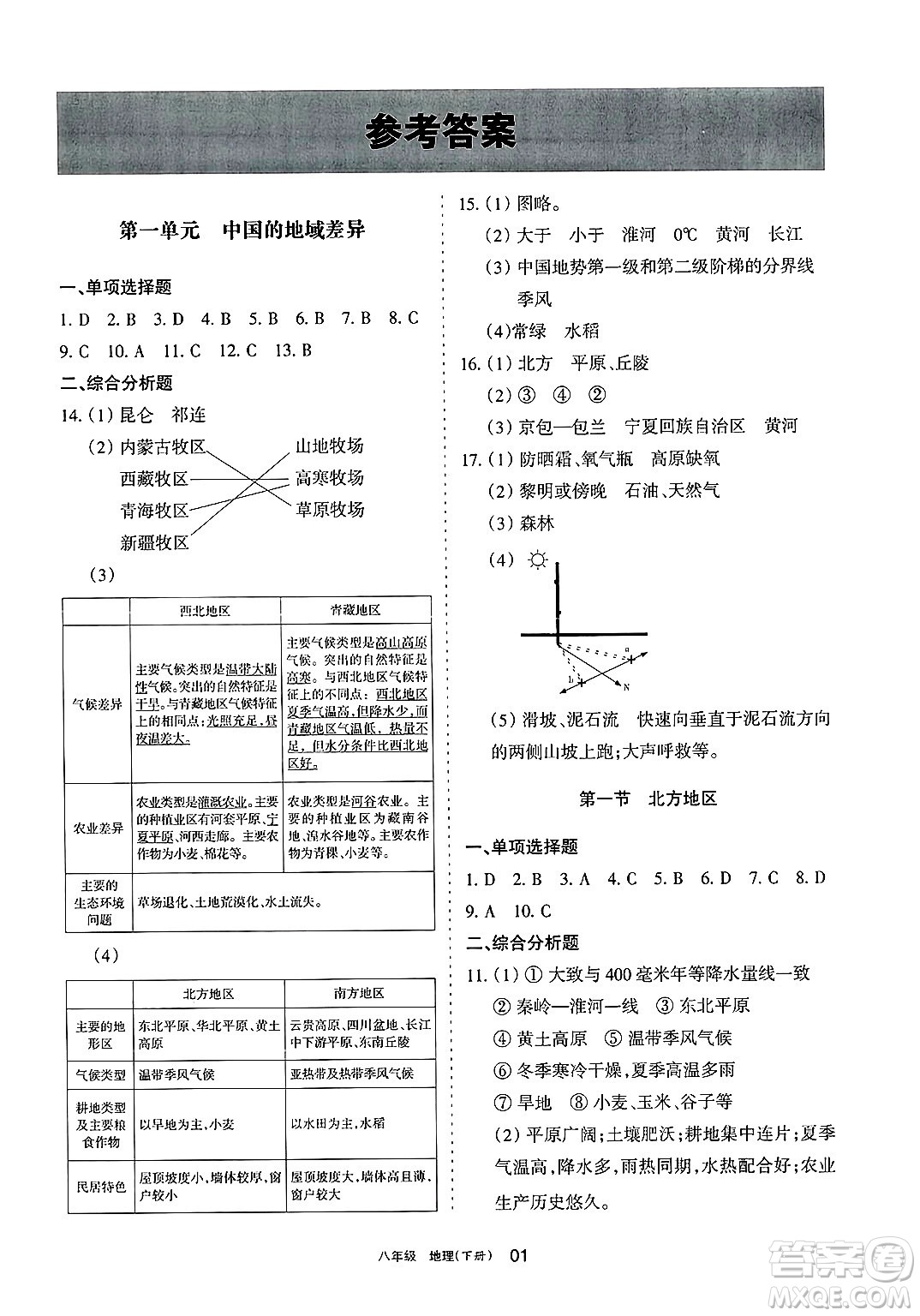 寧夏人民教育出版社2025年春學(xué)習(xí)之友八年級(jí)地理下冊(cè)人教版答案
