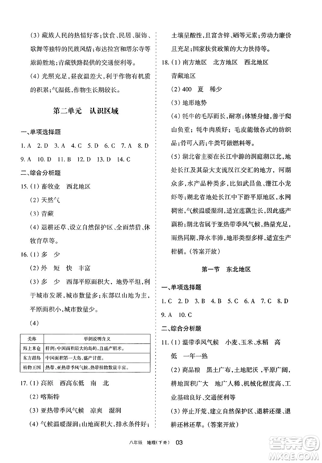 寧夏人民教育出版社2025年春學(xué)習(xí)之友八年級(jí)地理下冊(cè)人教版答案