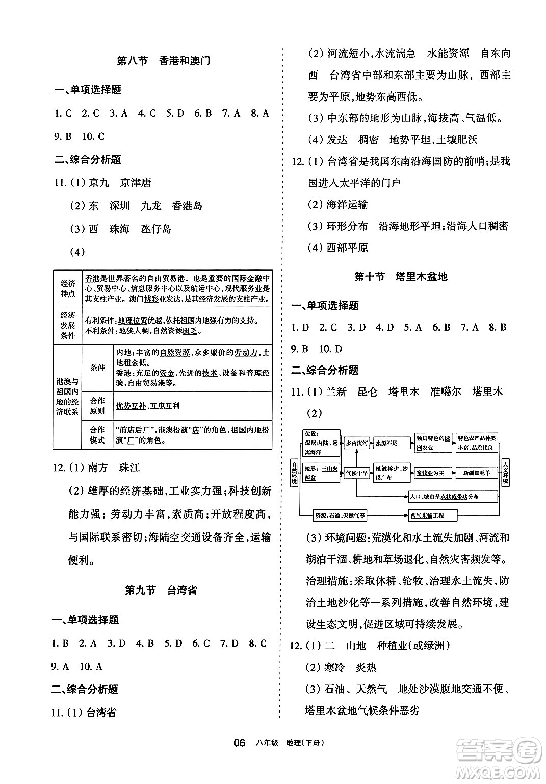 寧夏人民教育出版社2025年春學(xué)習(xí)之友八年級(jí)地理下冊(cè)人教版答案