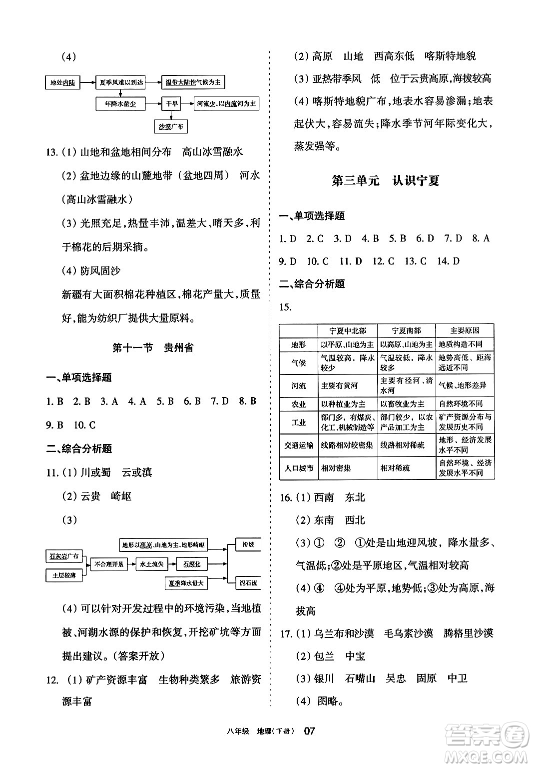 寧夏人民教育出版社2025年春學(xué)習(xí)之友八年級(jí)地理下冊(cè)人教版答案