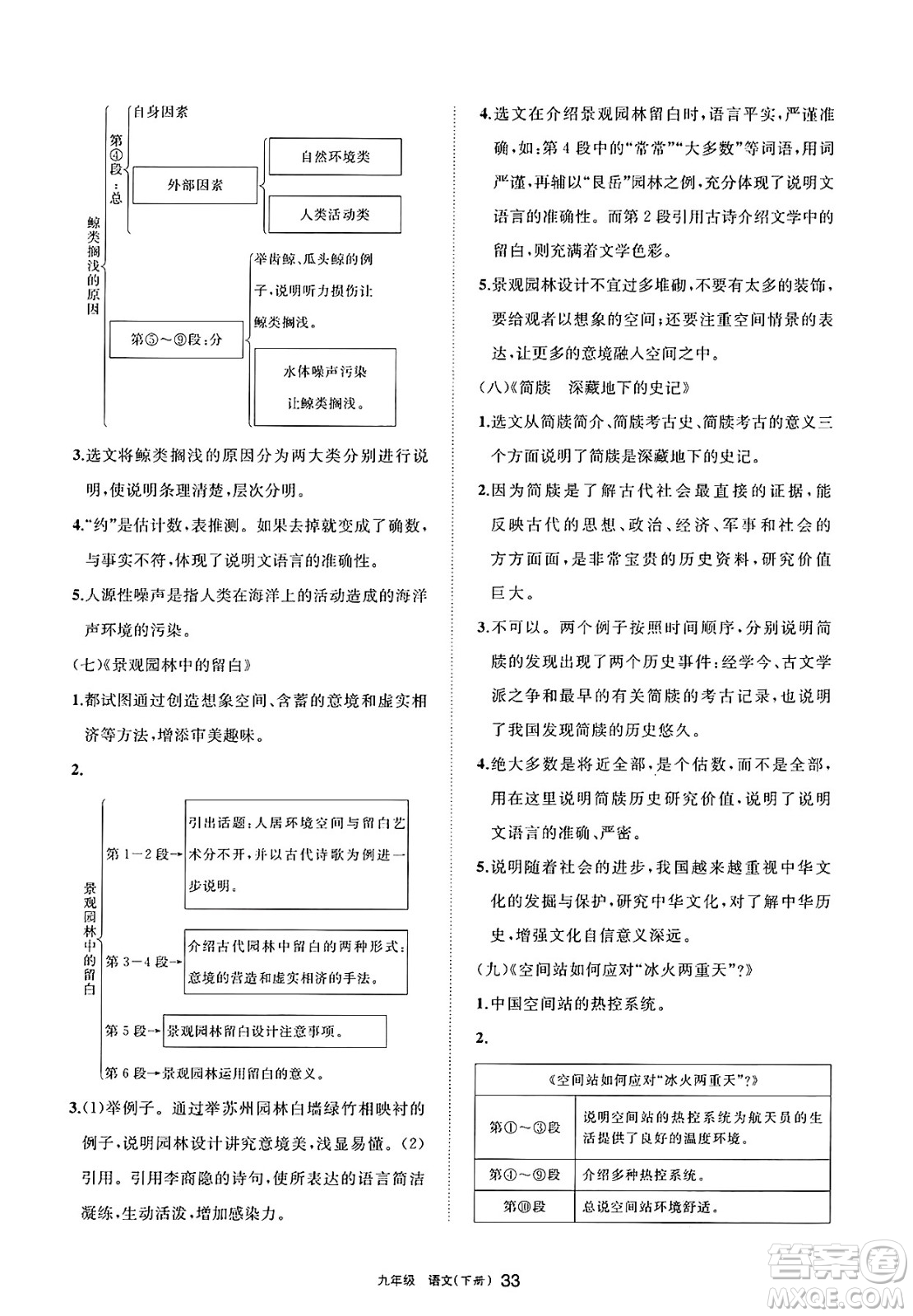 寧夏人民教育出版社2025年春學(xué)習(xí)之友九年級語文下冊通用版答案