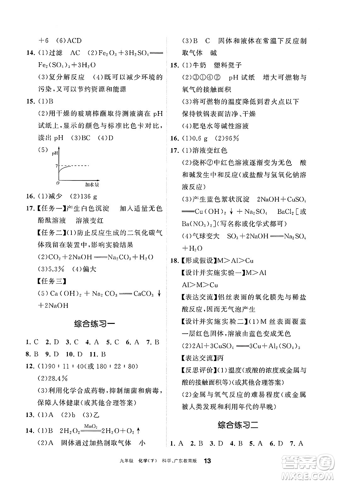 寧夏人民教育出版社2025年春學(xué)習(xí)之友九年級(jí)化學(xué)下冊(cè)科粵版答案