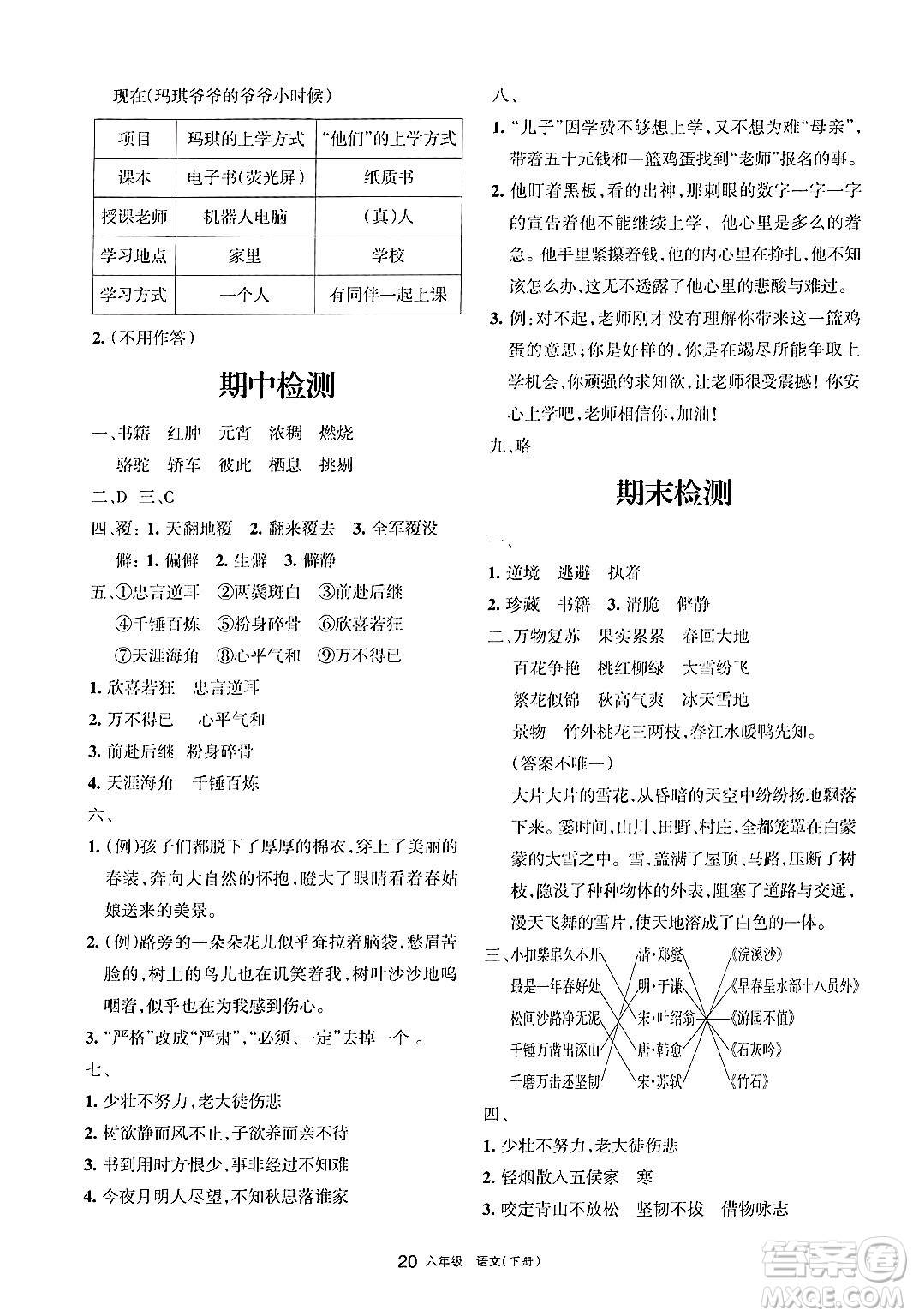 寧夏人民教育出版社2025年春學(xué)習(xí)之友六年級(jí)語(yǔ)文下冊(cè)通用版答案