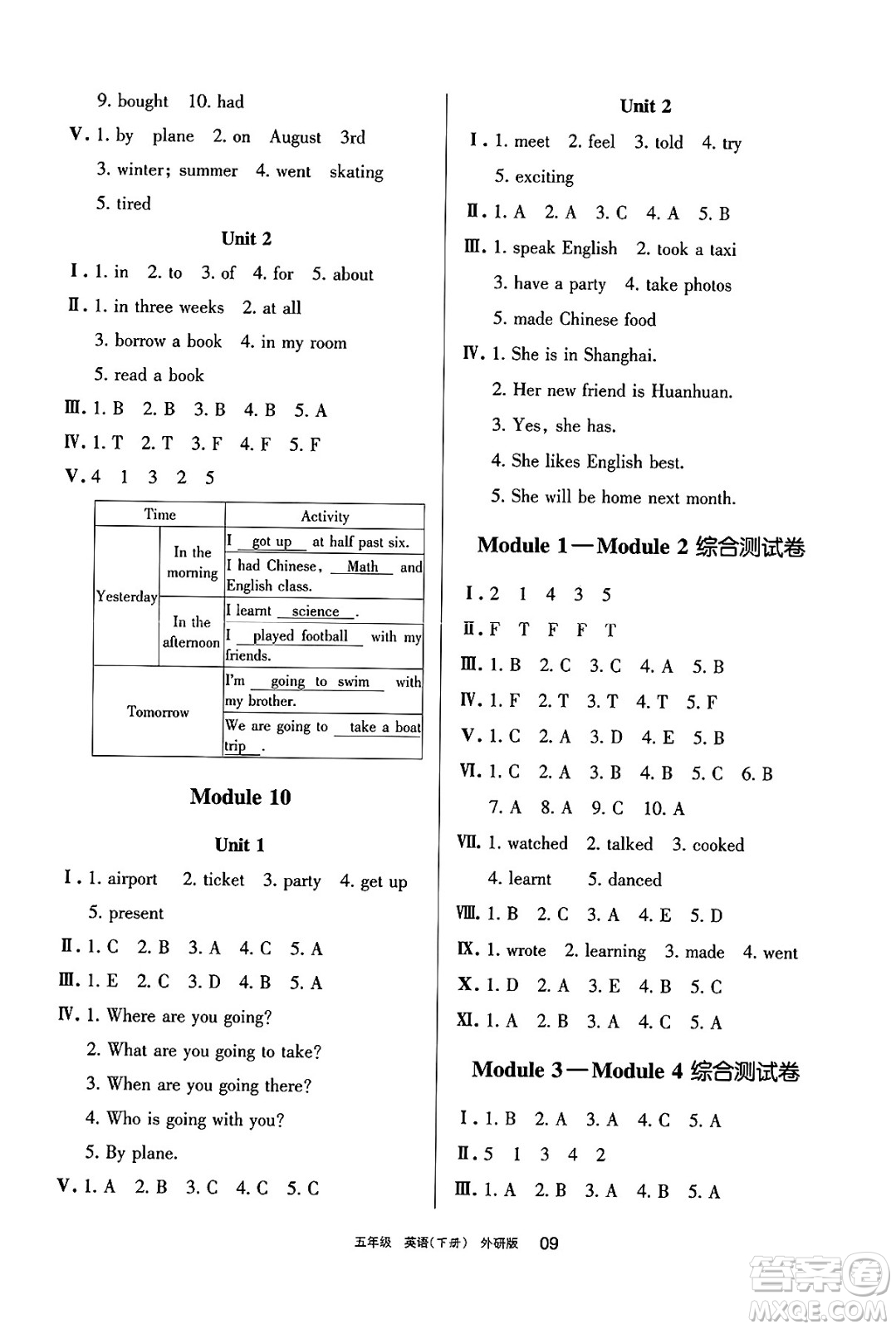 寧夏人民教育出版社2025年春學(xué)習(xí)之友五年級英語下冊外研版三起點(diǎn)答案