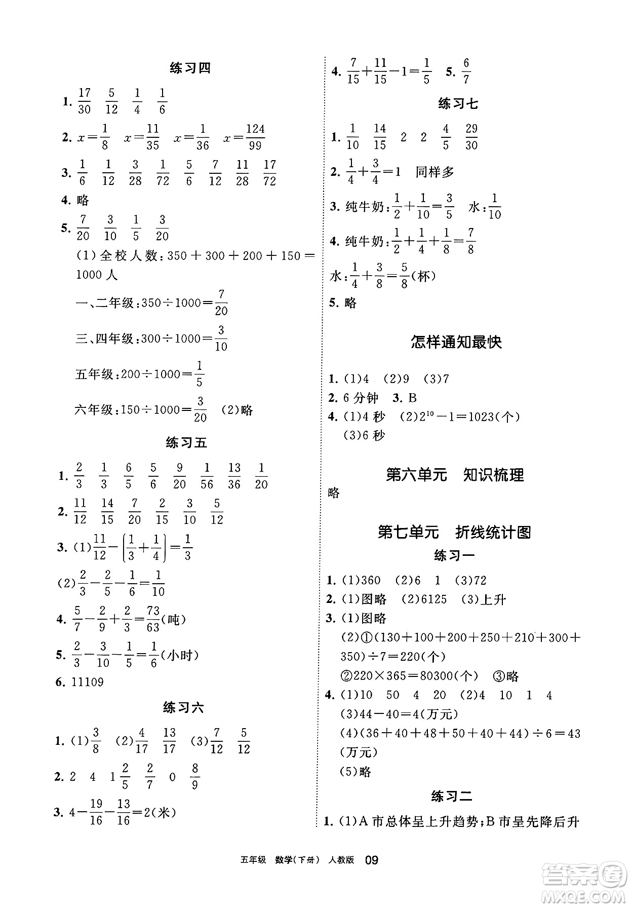 寧夏人民教育出版社2025年春學習之友五年級數(shù)學下冊人教版答案
