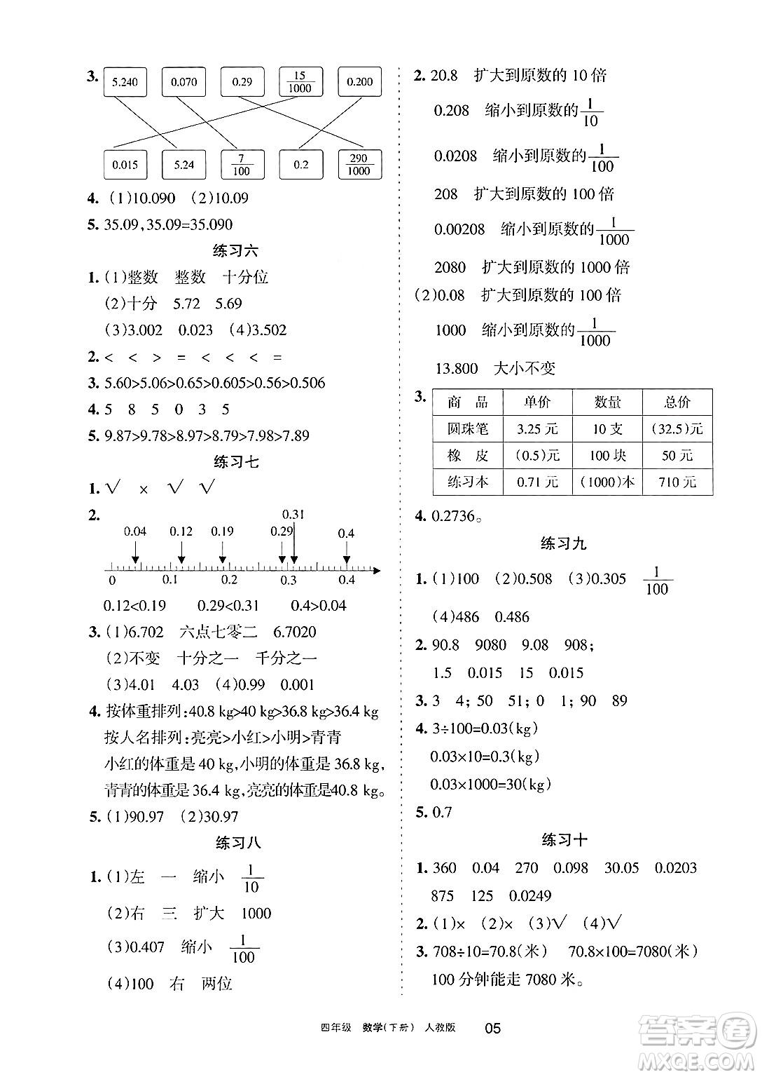 寧夏人民教育出版社2025年春學(xué)習(xí)之友四年級數(shù)學(xué)下冊人教版答案