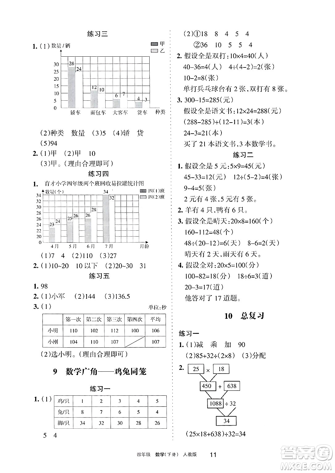 寧夏人民教育出版社2025年春學(xué)習(xí)之友四年級數(shù)學(xué)下冊人教版答案